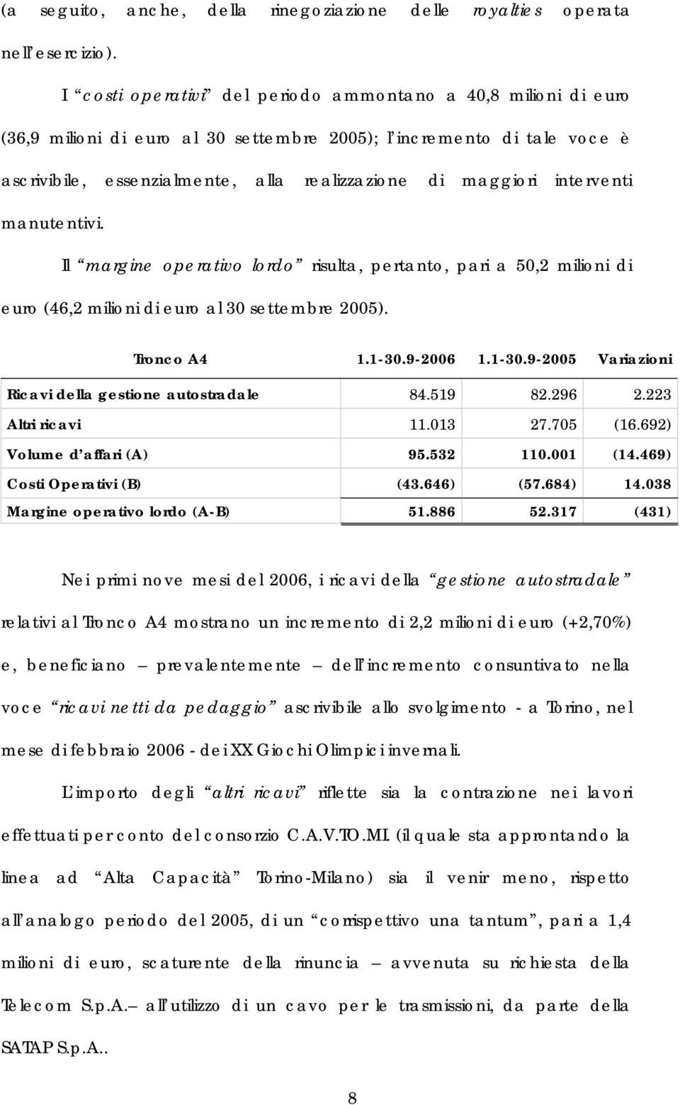 interventi manutentivi. Il margine operativo lordo risulta, pertanto, pari a 50,2 milioni di euro (46,2 milioni di euro al 30 settembre 2005). Tronco A4 1.1-30.