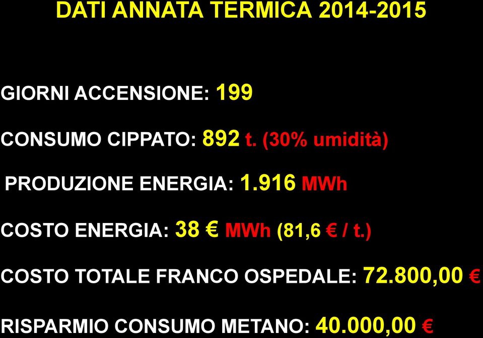 (30% umidità) PRODUZIONE ENERGIA: 1.