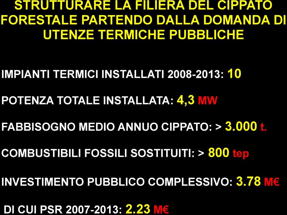 INSTALLATA: 4,3 MW FABBISOGNO MEDIO ANNUO CIPPATO: > 3.000 t.