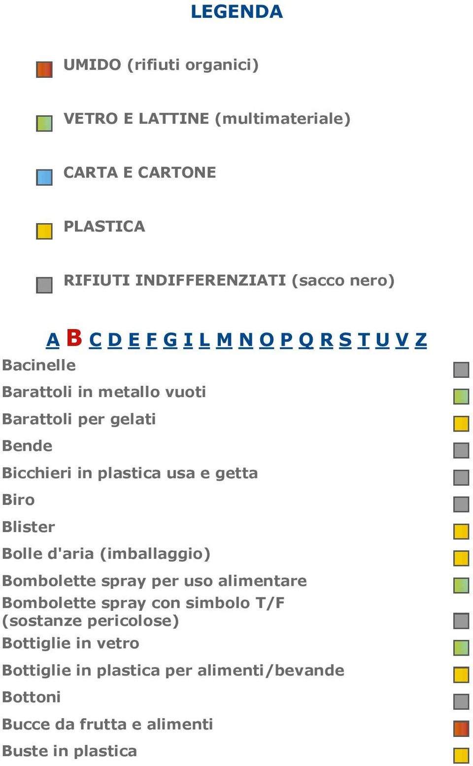 alimentare Bombolette spray con simbolo T/F (sostanze pericolose) Bottiglie in vetro