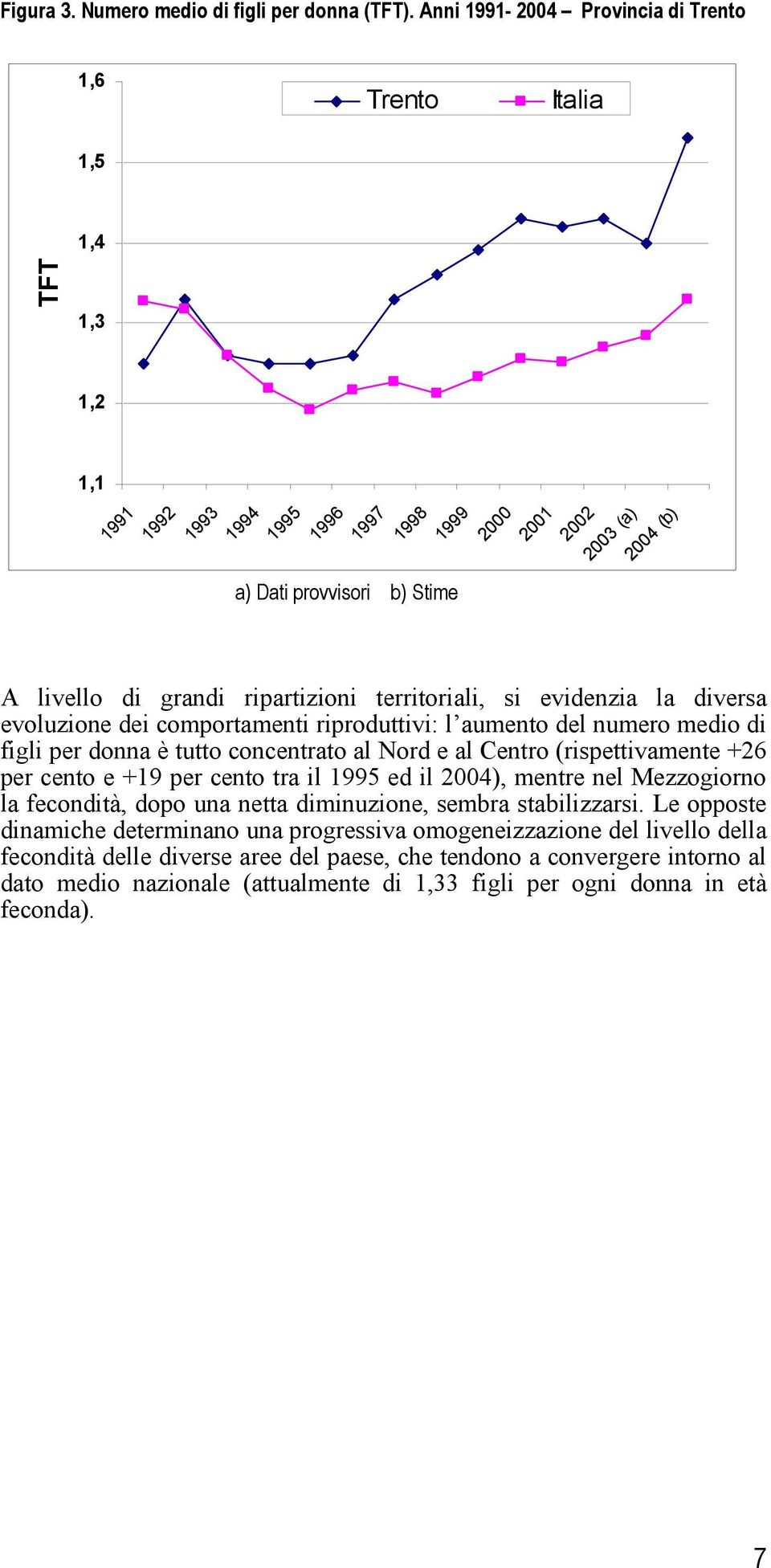 grandi ripartizioni territoriali, si evidenzia la diversa evoluzione dei comportamenti riproduttivi: l aumento del numero medio di figli per donna è tutto concentrato al Nord e al Centro