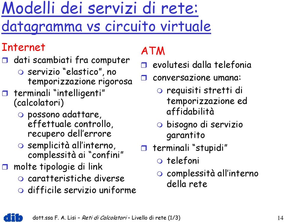 link caratteristiche diverse difficile servizio uniforme ATM evolutesi dalla telefonia conversazione umana: requisiti stretti di temporizzazione ed