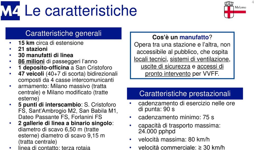 Cristoforo FS, Sant Ambrogio M2, San Babila M1, Dateo Passante FS, Forlanini FS 2 gallerie di linea a binario singolo: diametro di scavo 6,50 m (tratte esterne) diametro di scavo 9,15 m (tratta