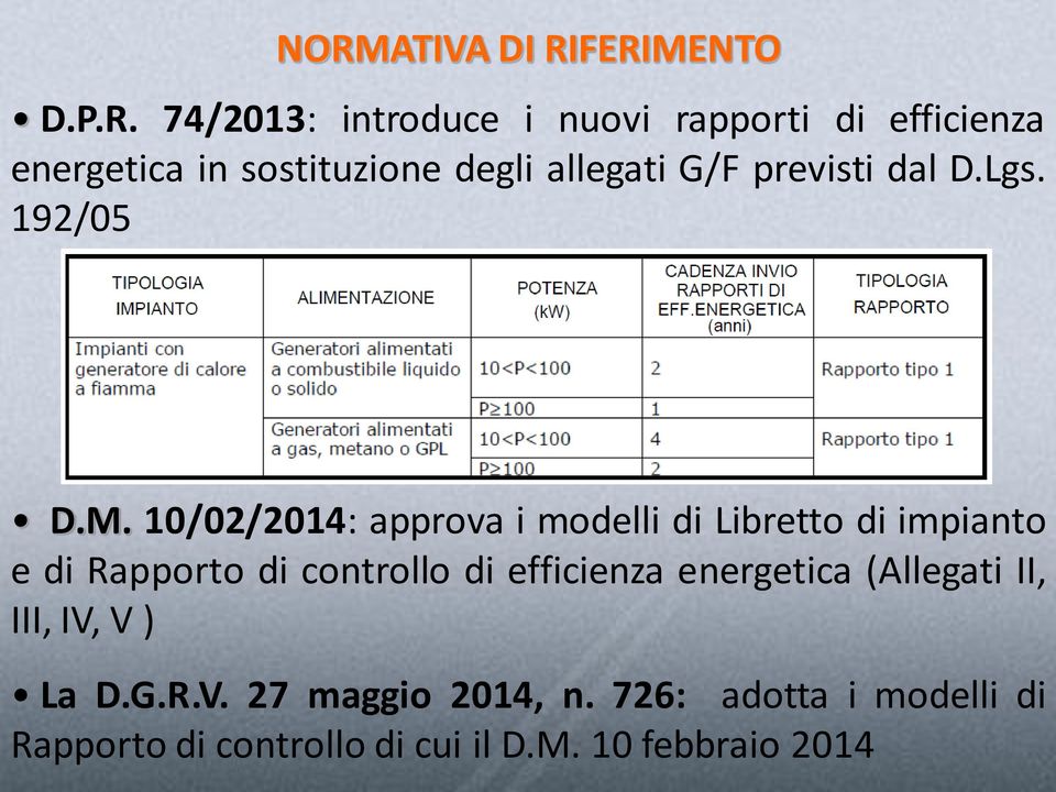 10/02/2014: approva i modelli di Libretto di impianto e di Rapporto di controllo di efficienza