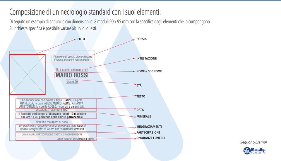 compongono. Su richiesta specifica è possibile variare alcuni di questi.