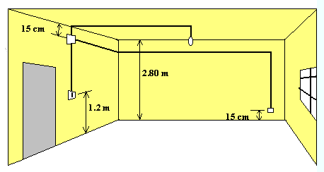 Impianto in una stanza lampada scatola di derivazione