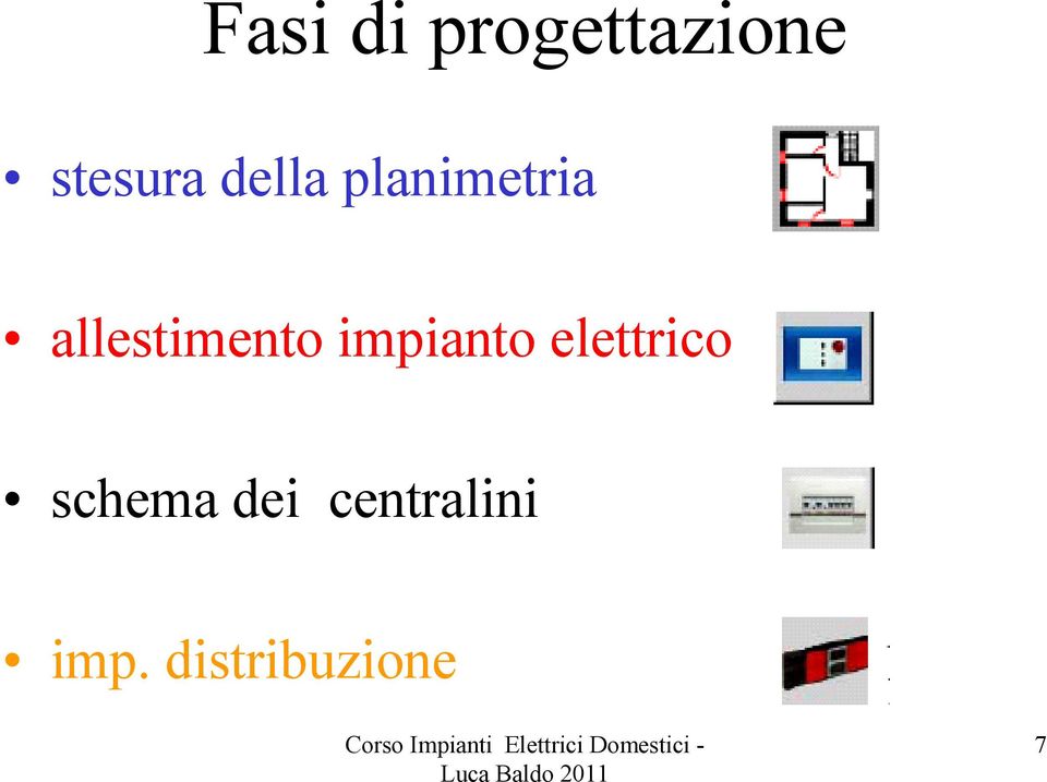 impianto elettrico schema dei