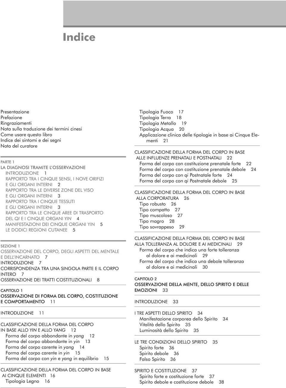 INTERNI 3 RAPPORTO TRA LE CINQUE AREE DI TRASPORTO DEL QI E I CINQUE ORGANI YIN 4 MANIFESTAZIONI DEI CINQUE ORGANI YIN 5 LE DODICI REGIONI CUTANEE 5 SEZIONE 1 OSSERVAZIONE DEL CORPO, DEGLI ASPETTI