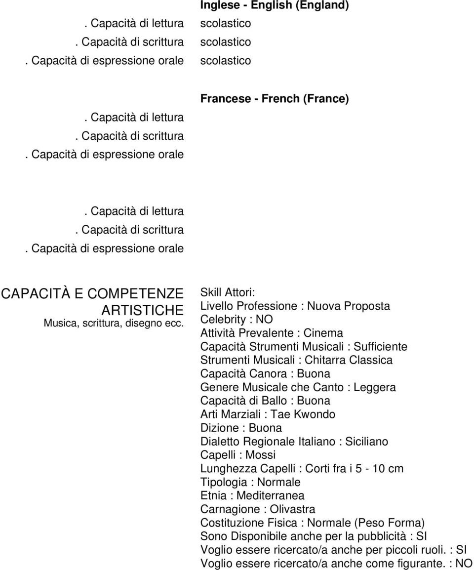 Genere Musicale che Canto : Leggera Capacità di Ballo : Buona Arti Marziali : Tae Kwondo Dizione : Buona Dialetto Regionale Italiano : Siciliano Capelli : Mossi Lunghezza Capelli : Corti fra i 5-10