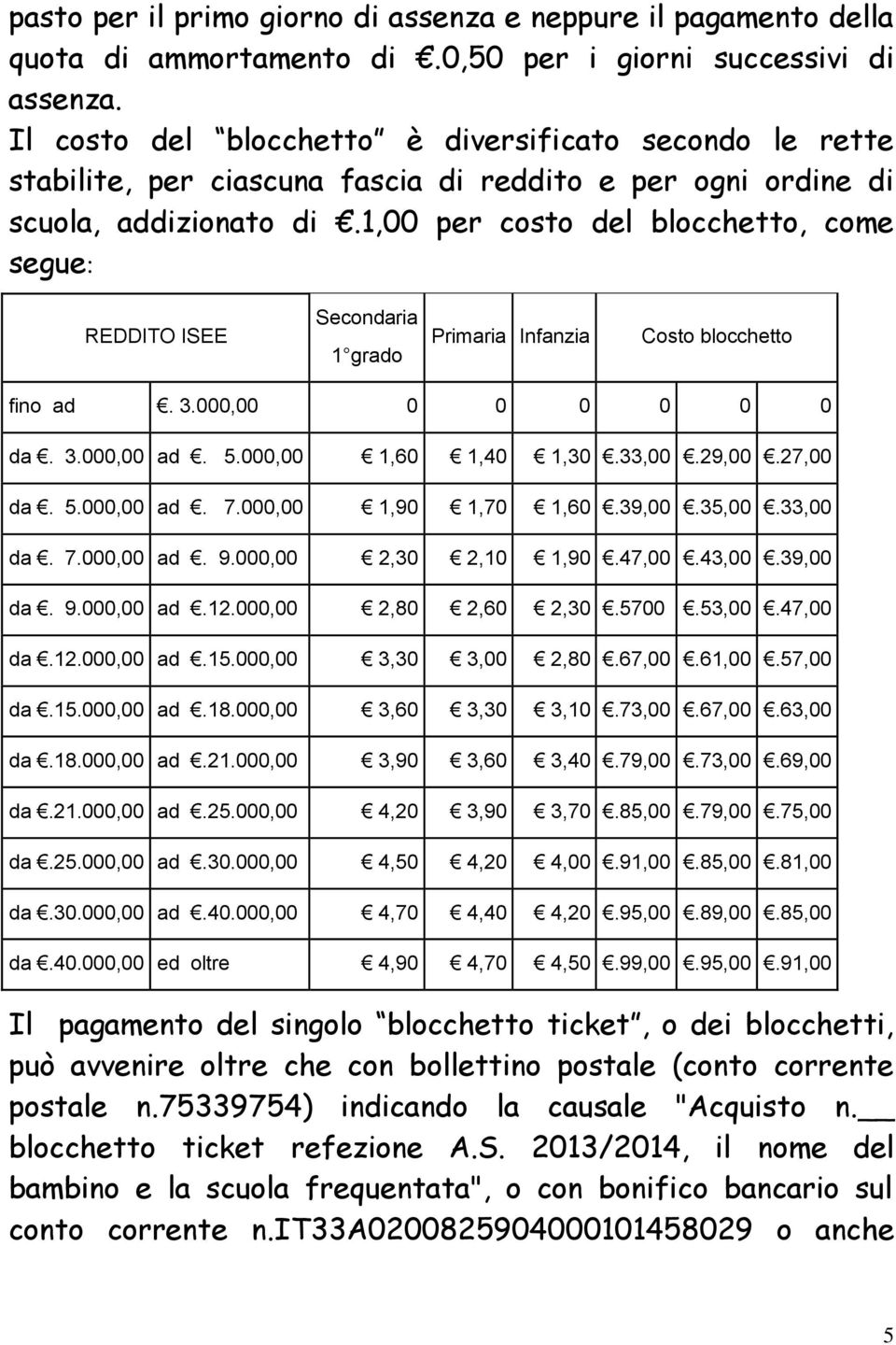 1,00 per costo del blocchetto, come segue: REDDITO ISEE Secondaria 1 grado Primaria Infanzia Costo blocchetto fino ad. 3.000,00 0 0 0 0 0 0 da. 3.000,00 ad. 5.000,00 1,60 1,40 1,30.33,00.29,00.