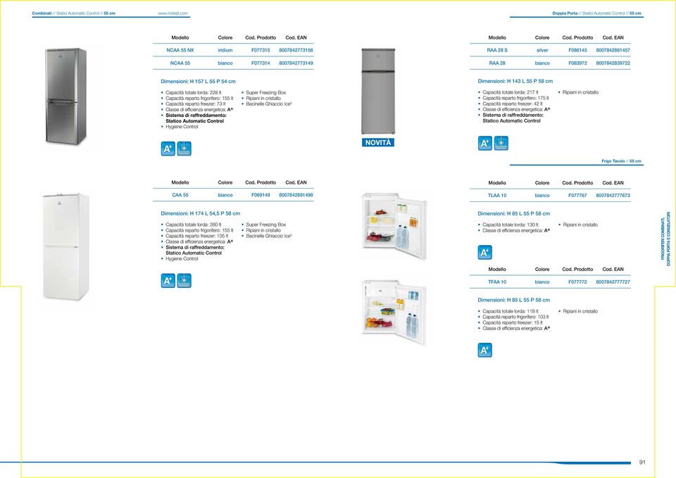8007842839722 Dimensioni: H 157 L 55 P 54 cm Dimensioni: H 143 L 55 P 58 cm Capacità totale lorda: 228 Capacità reparto frigorifero: 155 Capacità reparto freezer: 73 Classe di efficienza energetica: