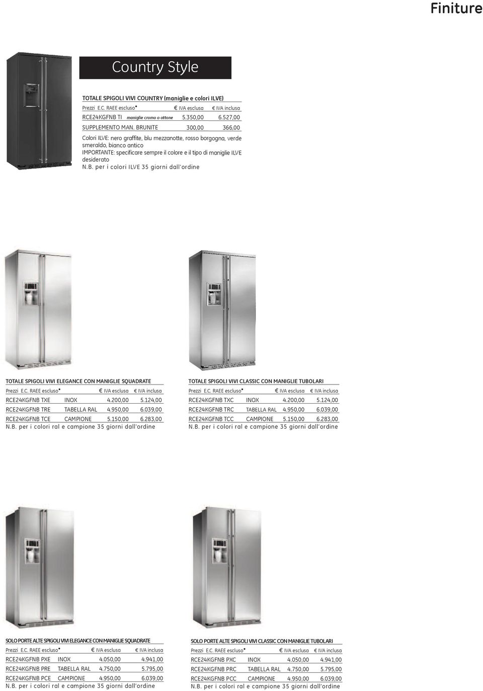 200,00 5.124,00 RCE24KGFNB TRE TABELLA RAL 4.950,00 6.039,00 RCE24KGFNB TCE CAMPIONE 5.150,00 6.283,00 TOTALE SPIGOLI VIVI CLASSIC CON MANIGLIE TUBOLARI RCE24KGFNB TXC INOX 4.200,00 5.124,00 RCE24KGFNB TRC TABELLA RAL 4.