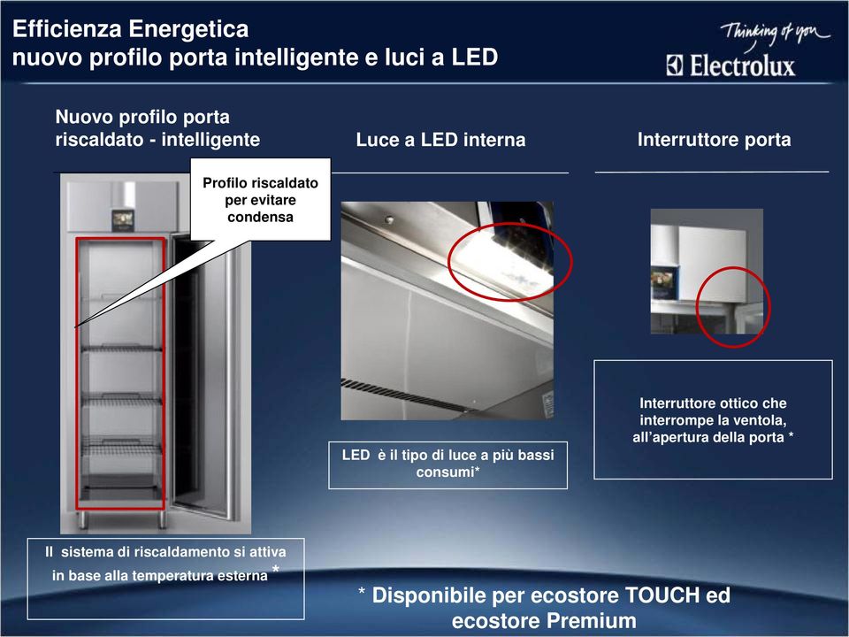 luce a più bassi consumi* Interruttore ottico che interrompe la ventola, all apertura della porta * Il