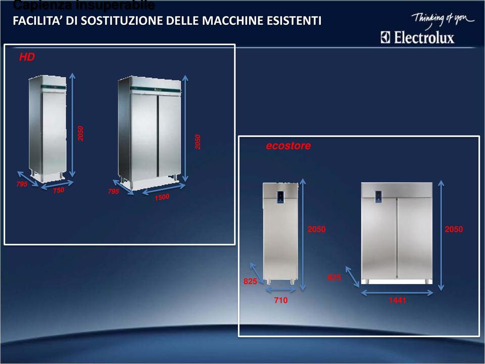 ESISTENTI HD 2050 2050 ecostore