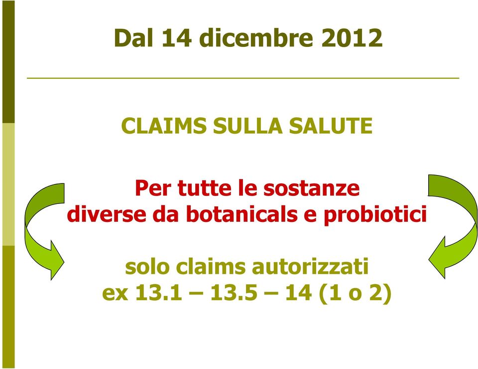 da botanicals e probiotici solo