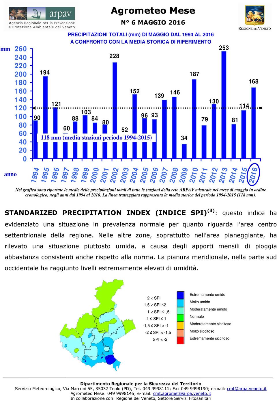 precipitazioni totali di tutte le stazioni della rete ARPAV misurate nel mese di maggio in ordine cronologico, negli anni dal 1994 al 216.
