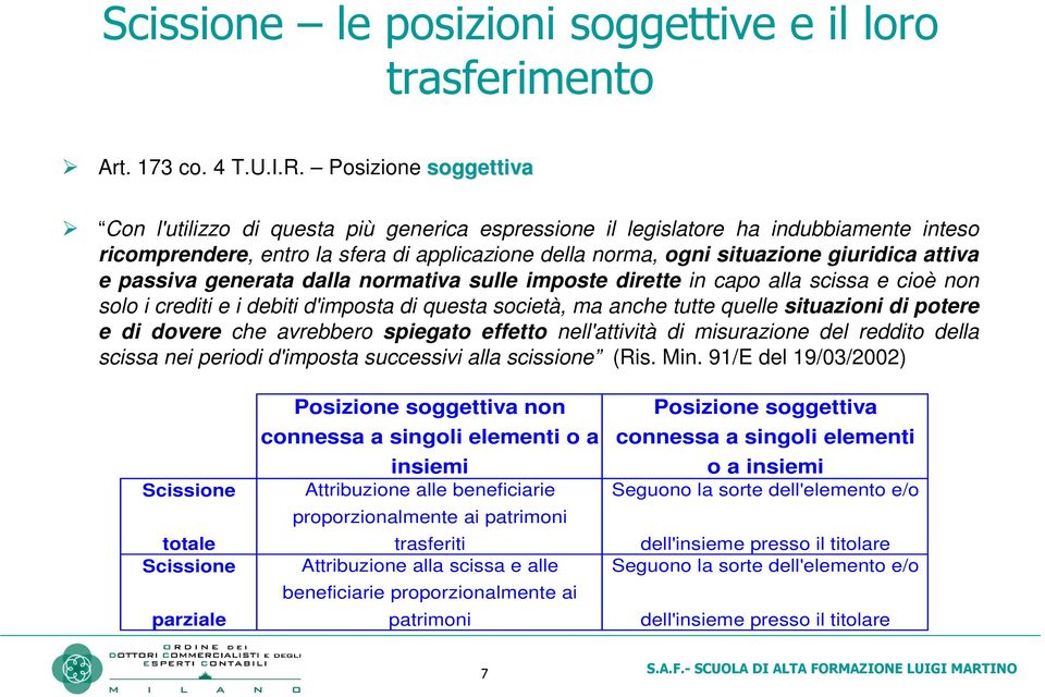 attiva e passiva generata dalla normativa sulle imposte dirette in capo alla scissa e cioè non solo i crediti e i debiti d'imposta di questa società, ma anche tutte quelle situazioni di potere e di