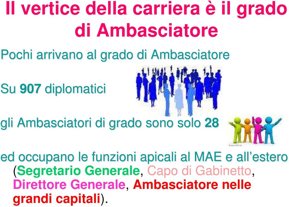 solo 28 ed occupano le funzioni apicali al MAE e all estero (Segretario