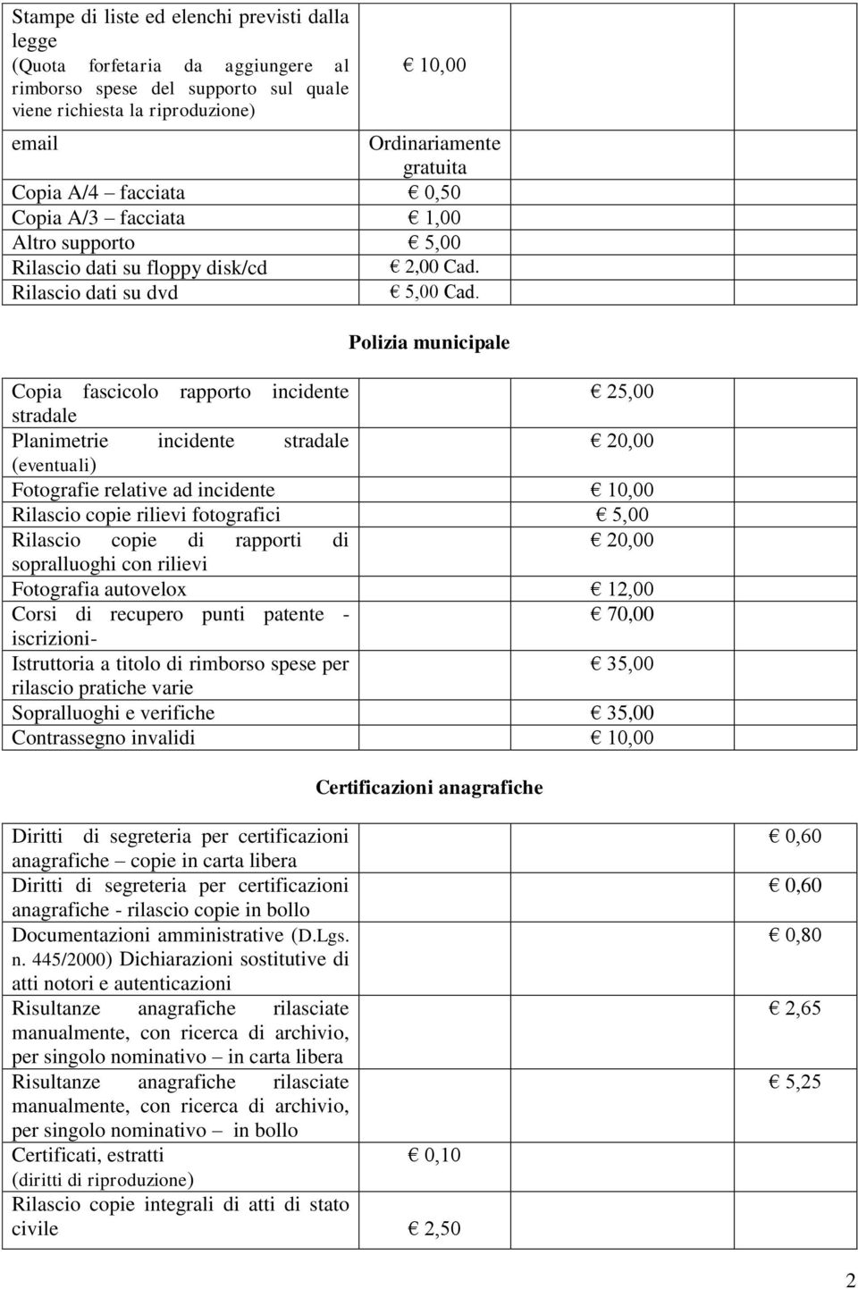 Polizia municipale Copia fascicolo rapporto incidente 25,00 stradale Planimetrie incidente stradale 20,00 (eventuali) Fotografie relative ad incidente 10,00 Rilascio copie rilievi fotografici 5,00