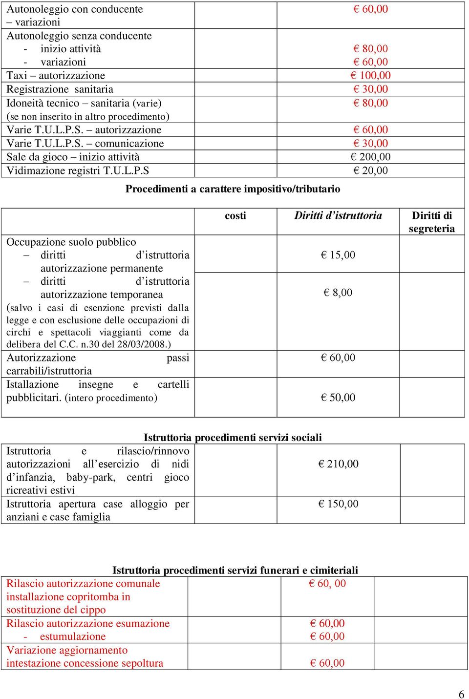 S. autorizzazione Varie T.U.L.P.