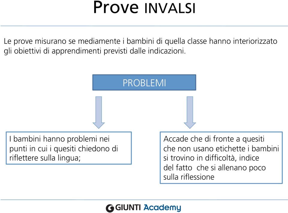 PROBLEMI I bambini hanno problemi nei punti in cui i quesiti chiedono di riflettere sulla lingua;