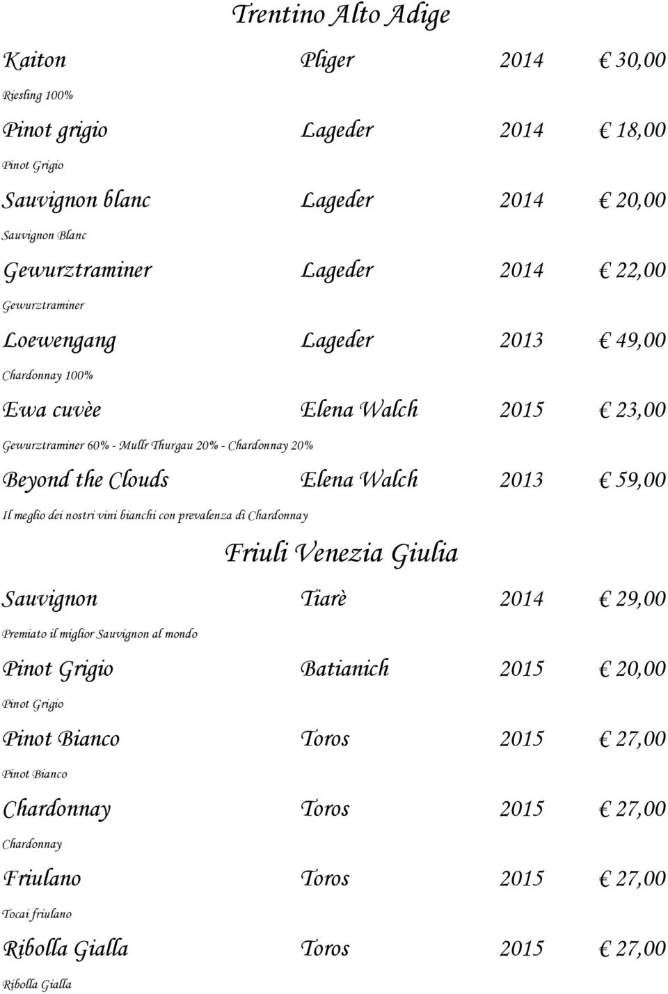 2013 59,00 Il meglio dei nostri vini bianchi con prevalenza di Chardonnay Friuli Venezia Giulia Sauvignon Tiarè 2014 29,00 Premiato il miglior Sauvignon al mondo Pinot Grigio Batianich