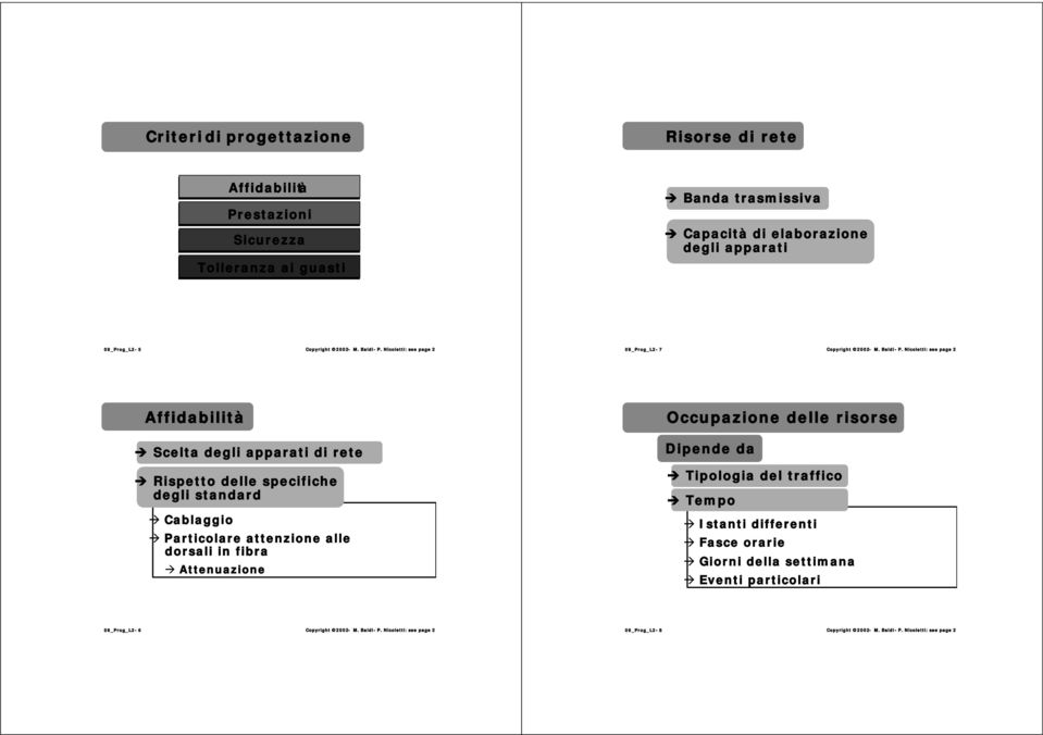 Scelta degli apparati di rete! Rispetto delle specifiche degli standard " Cablaggio " Particolare attenzione alle dorsali in fibra " Attenuazione Occupazione delle risorse Dipende da!