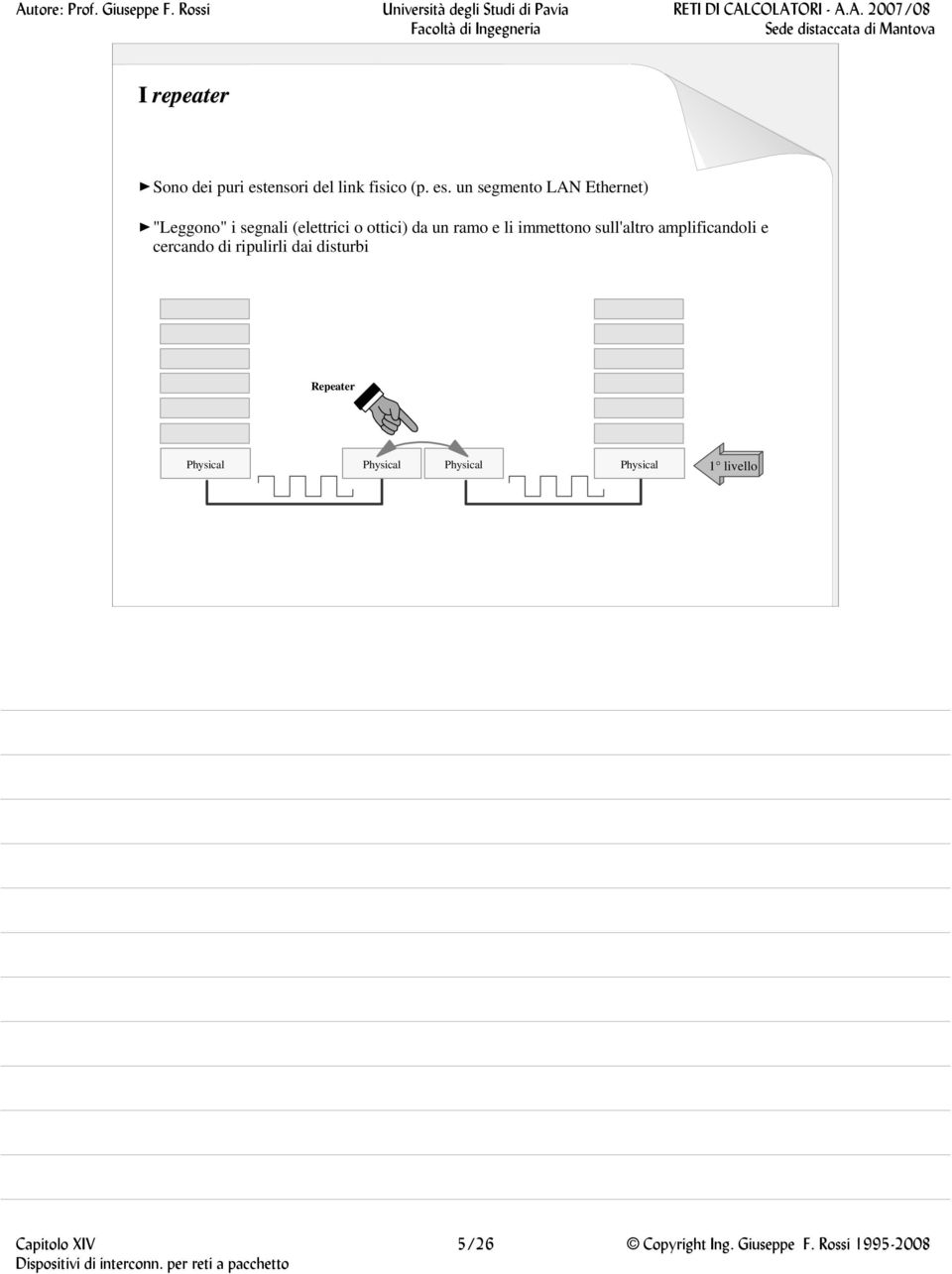 un segmento LAN Ethernet) "Leggono" i segnali (elettrici o ottici) da un ramo e li