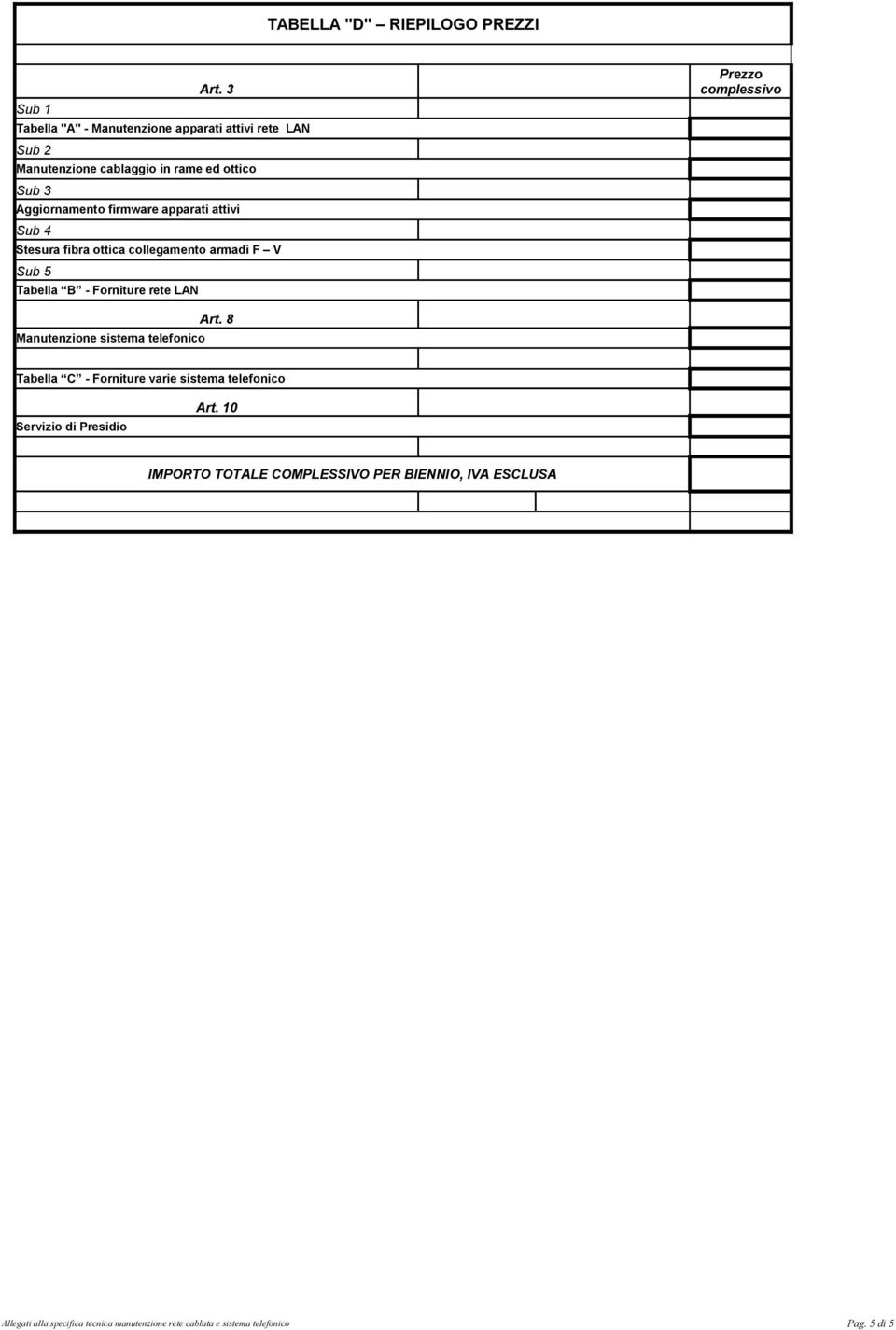 firmware apparati attivi Sub 4 Stesura fibra ottica collegamento armadi F V Sub Tabella B - Forniture rete LAN Manutenzione