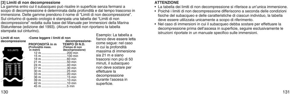 Sul cinturino di questo orologio è stampata una tabella dei Limiti di non decompressione redatta sulla base del Manuale per lmmersioni della Marina Statunitense (edizione del 1993).