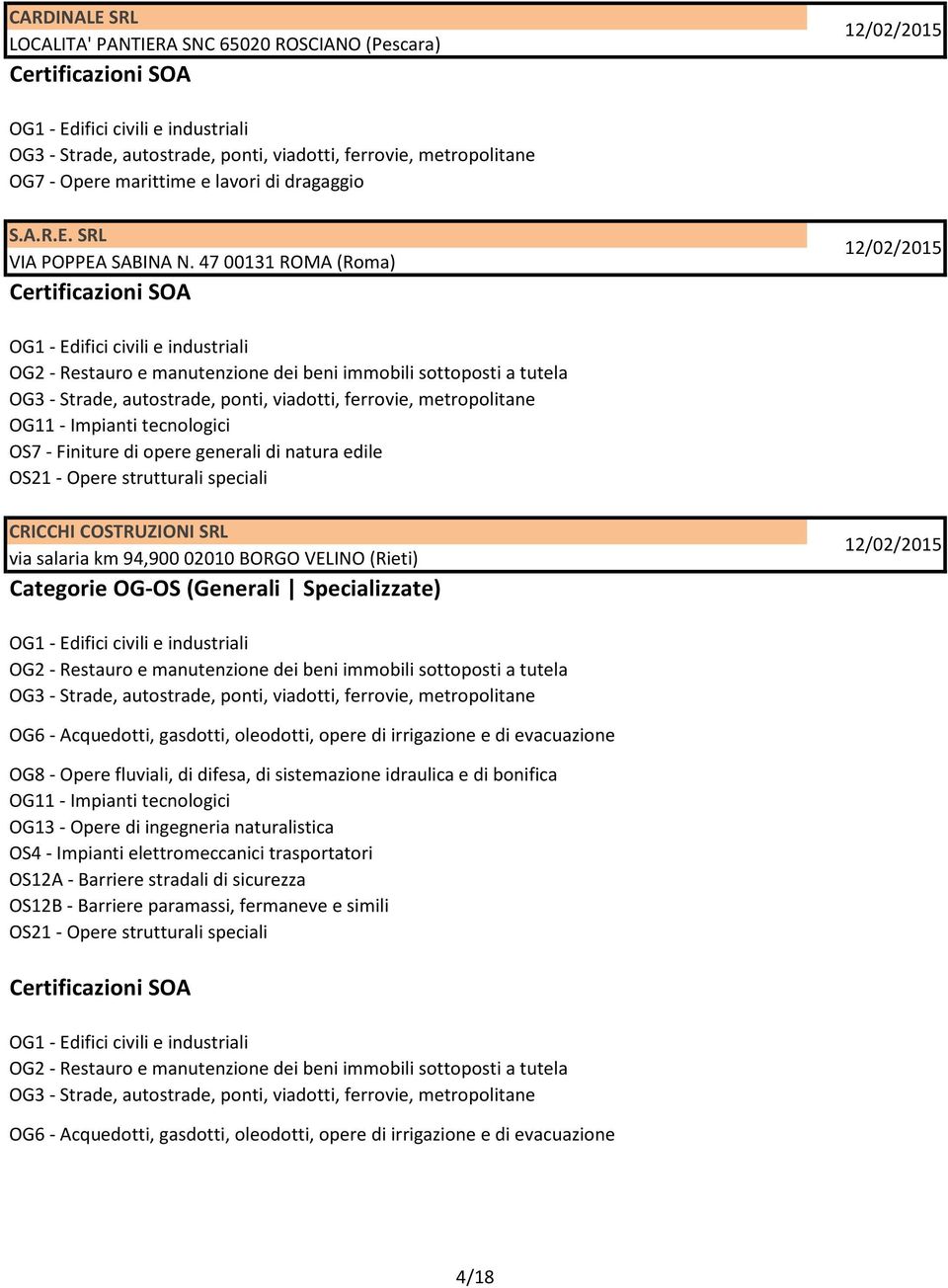 94,900 02010 BORGO VELINO (Rieti) OG13 - Opere di ingegneria naturalistica OS4 - Impianti elettromeccanici