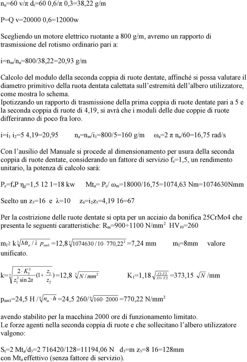 schema.