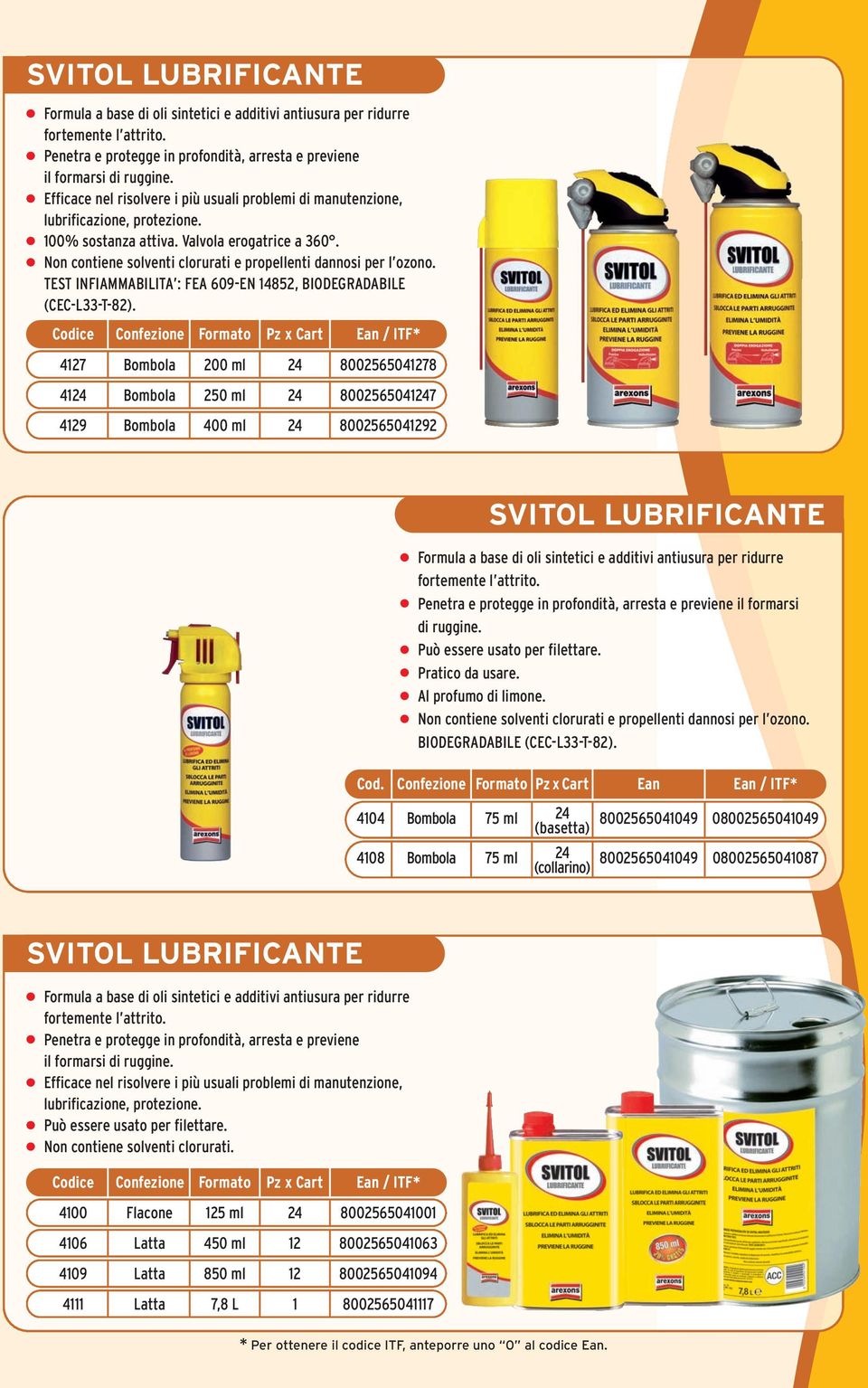 Non contiene solventi clorurati e propellenti dannosi per l ozono. TEST INFIAMMABILITA : FEA 609-EN 14852, BIODEGRADABILE (CEC-L33-T-82).