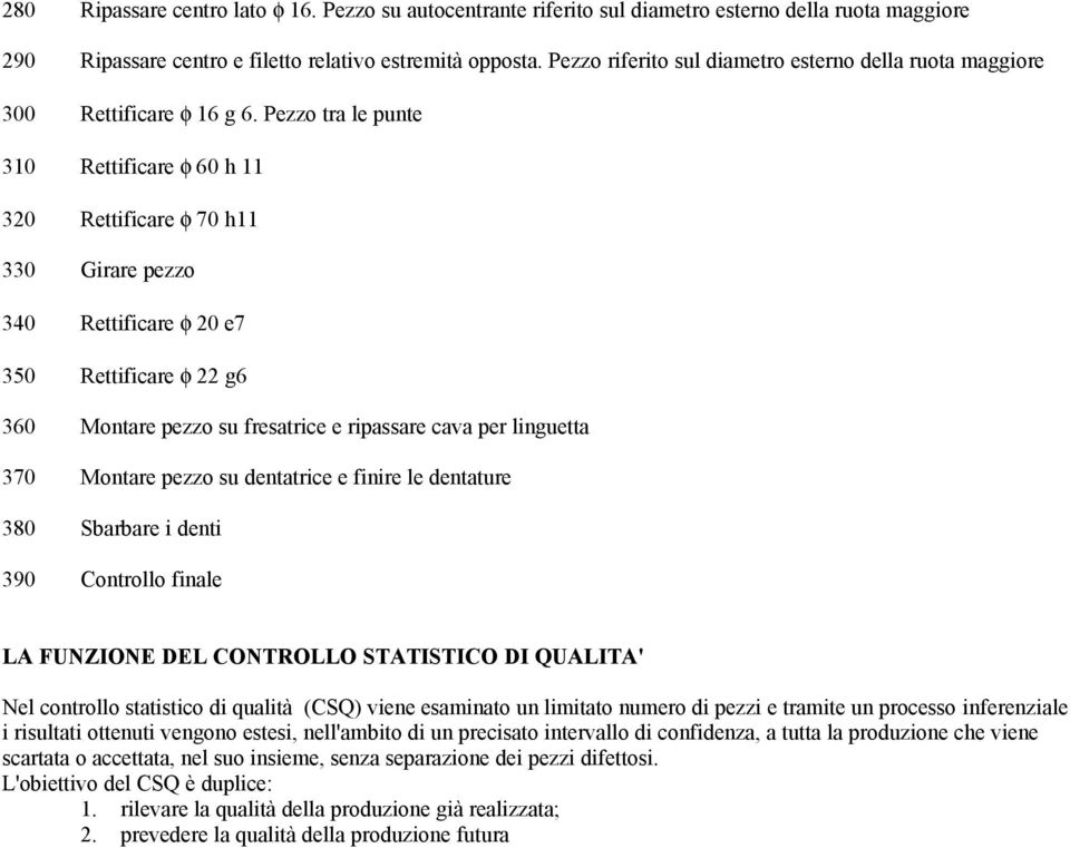 Pezzo tra le punte 310 Rettificare φ 60 h 11 320 Rettificare φ 70 h11 330 Girare pezzo 340 Rettificare φ 20 e7 350 Rettificare φ 22 g6 360 Montare pezzo su fresatrice e ripassare cava per linguetta