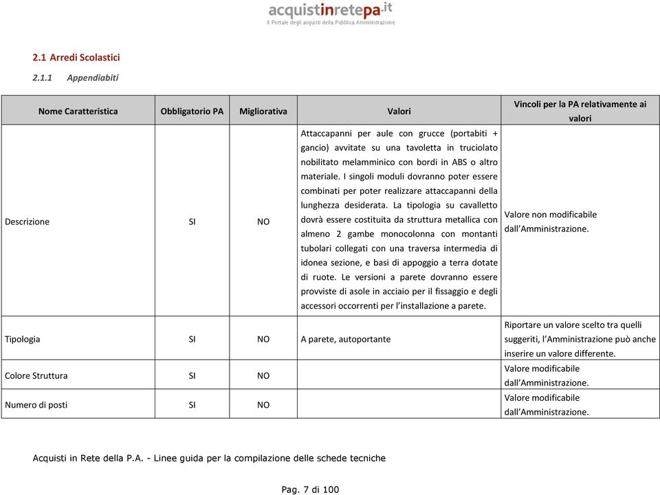 La tipologia su cavalletto Descrizione SI dovrà essere costituita da struttura metallica con almeno 2 gambe monocolonna con montanti tubolari collegati con una traversa intermedia di idonea sezione,