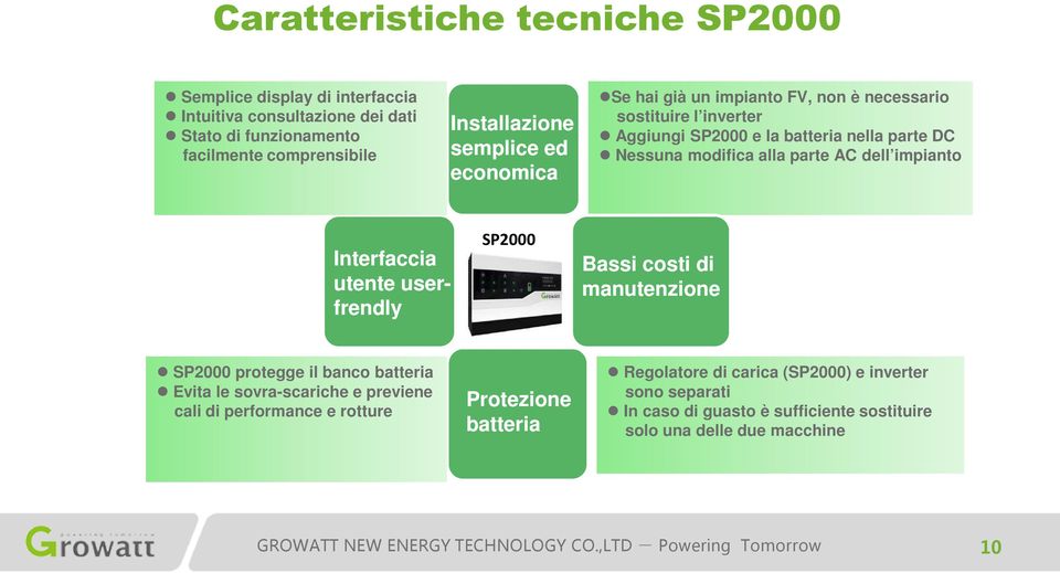 AC dell impianto Interfaccia utente user- frendly SP2000 Bassi costi di manutenzione SP2000 protegge il banco batteria Evita le sovra-scariche e previene cali di