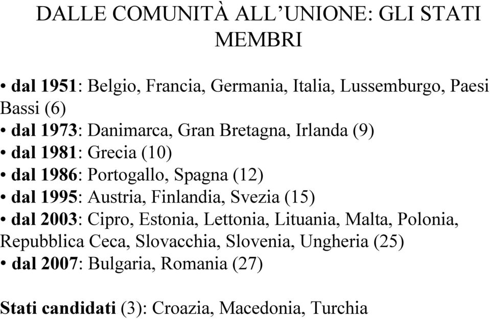 1995: Austria, Finlandia, Svezia (15) dal 2003: Cipro, Estonia, Lettonia, Lituania, Malta, Polonia, Repubblica