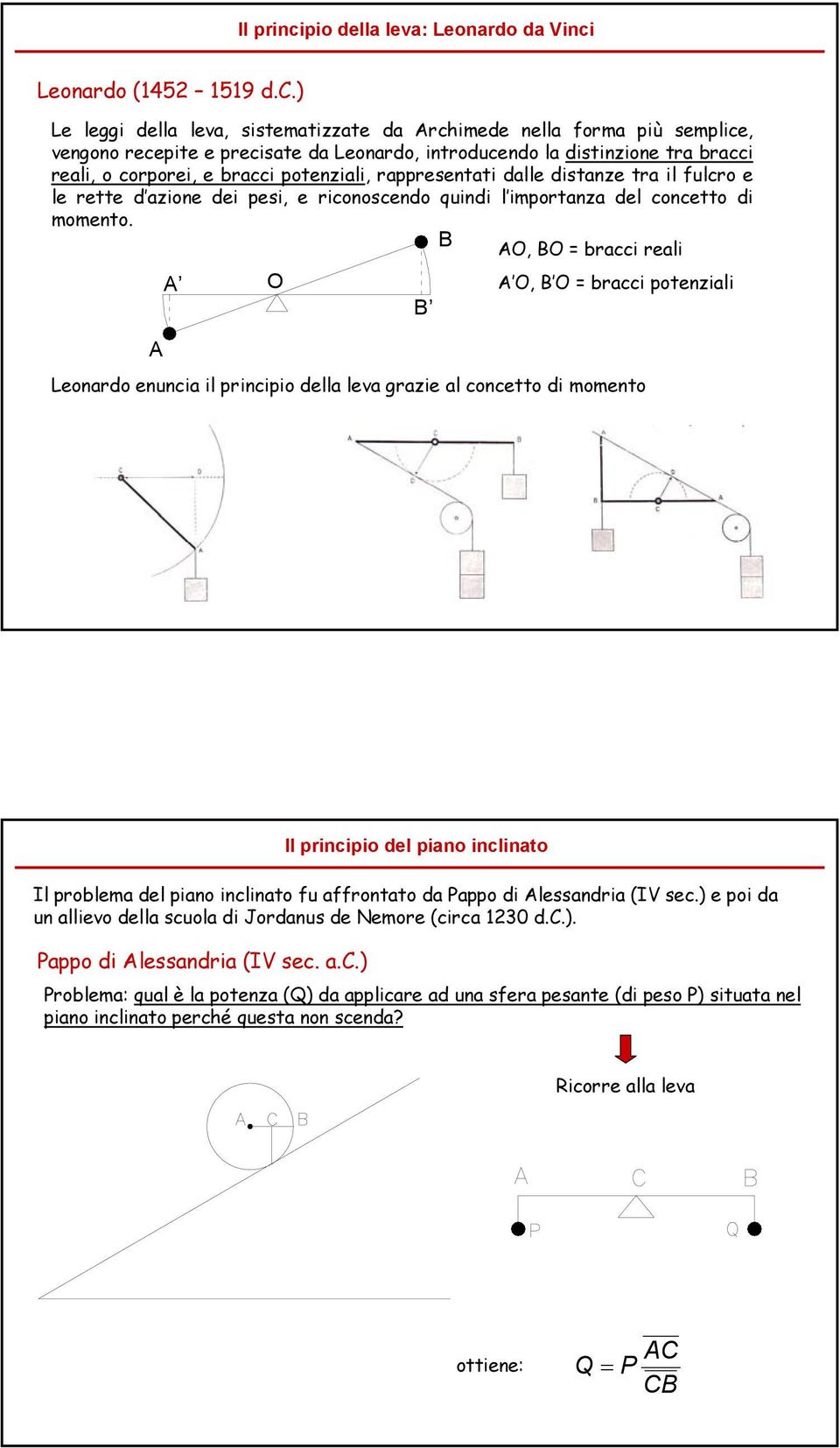 Leonardo (1452 1519 d.c.