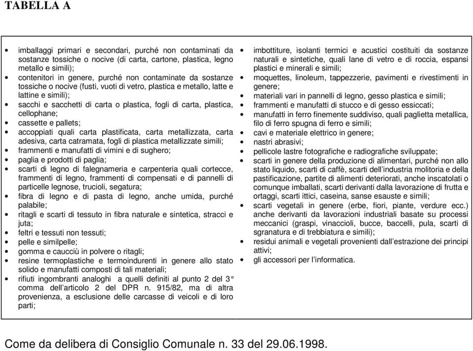 accoppiati quali carta plastificata, carta metallizzata, carta adesiva, carta catramata, fogli di plastica metallizzate simili; frammenti e manufatti di vimini e di sughero; paglia e prodotti di