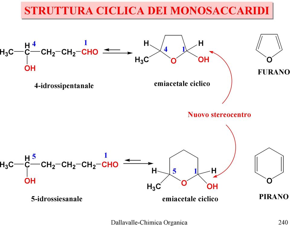 stereocentro 3 C 5 C C 2 C 2 C 2 C 5-idrossiesanale 5 3