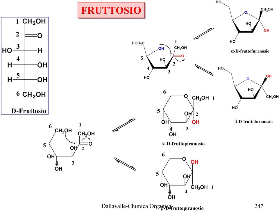 C2 5 2 4 3 5 2 4 3 a-d-fruttopiranosio 6 5 4 3 C 2