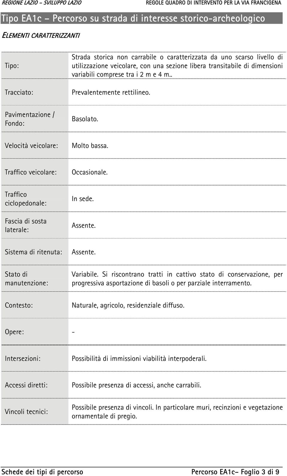 Traffico ciclopedonale: Fascia di sosta laterale: In sede. Assente. Sistema di ritenuta: Assente. Stato di manutenzione: Variabile.