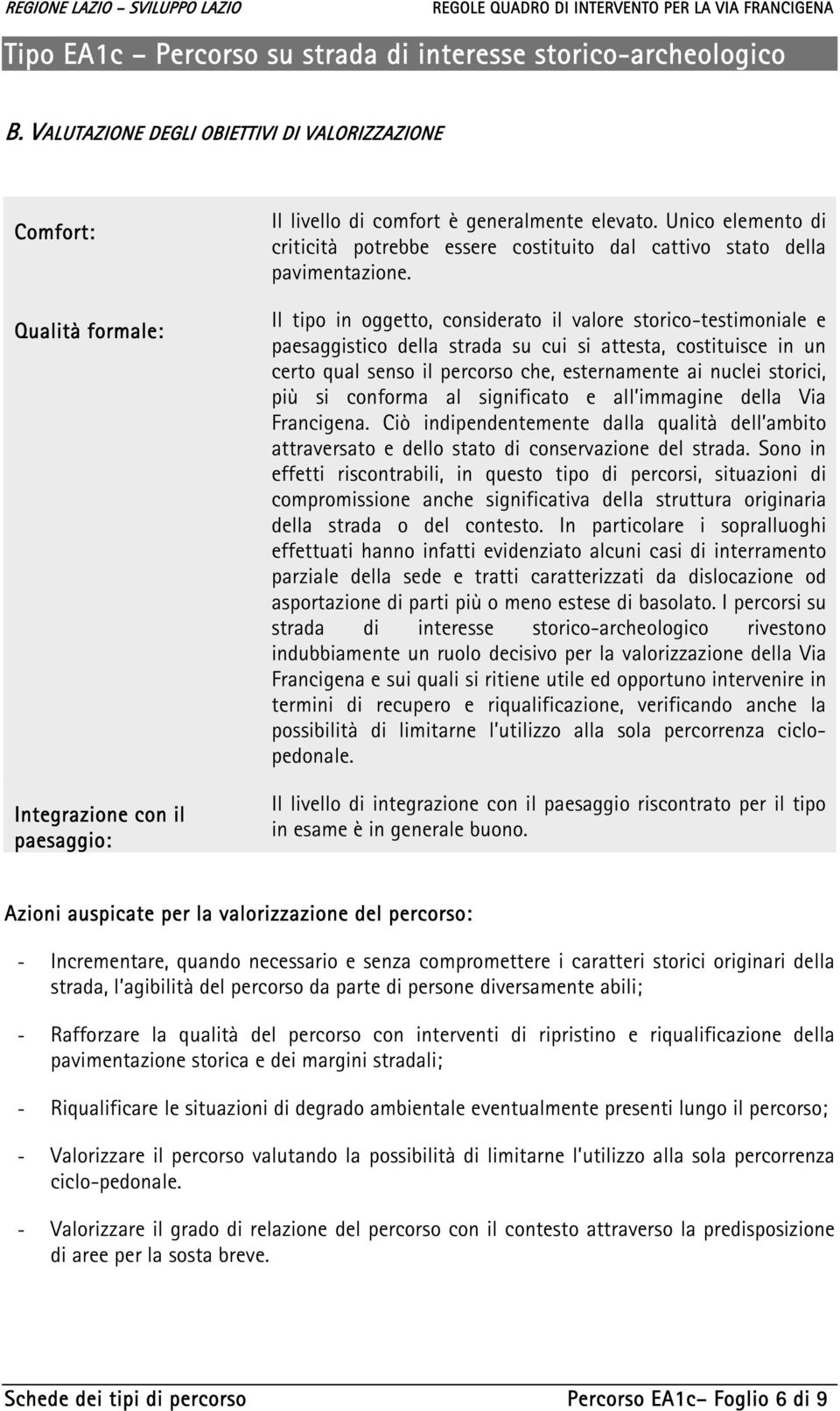 Il tipo in oggetto, considerato il valore storico-testimoniale e paesaggistico della strada su cui si attesta, costituisce in un certo qual senso il percorso che, esternamente ai nuclei storici, più