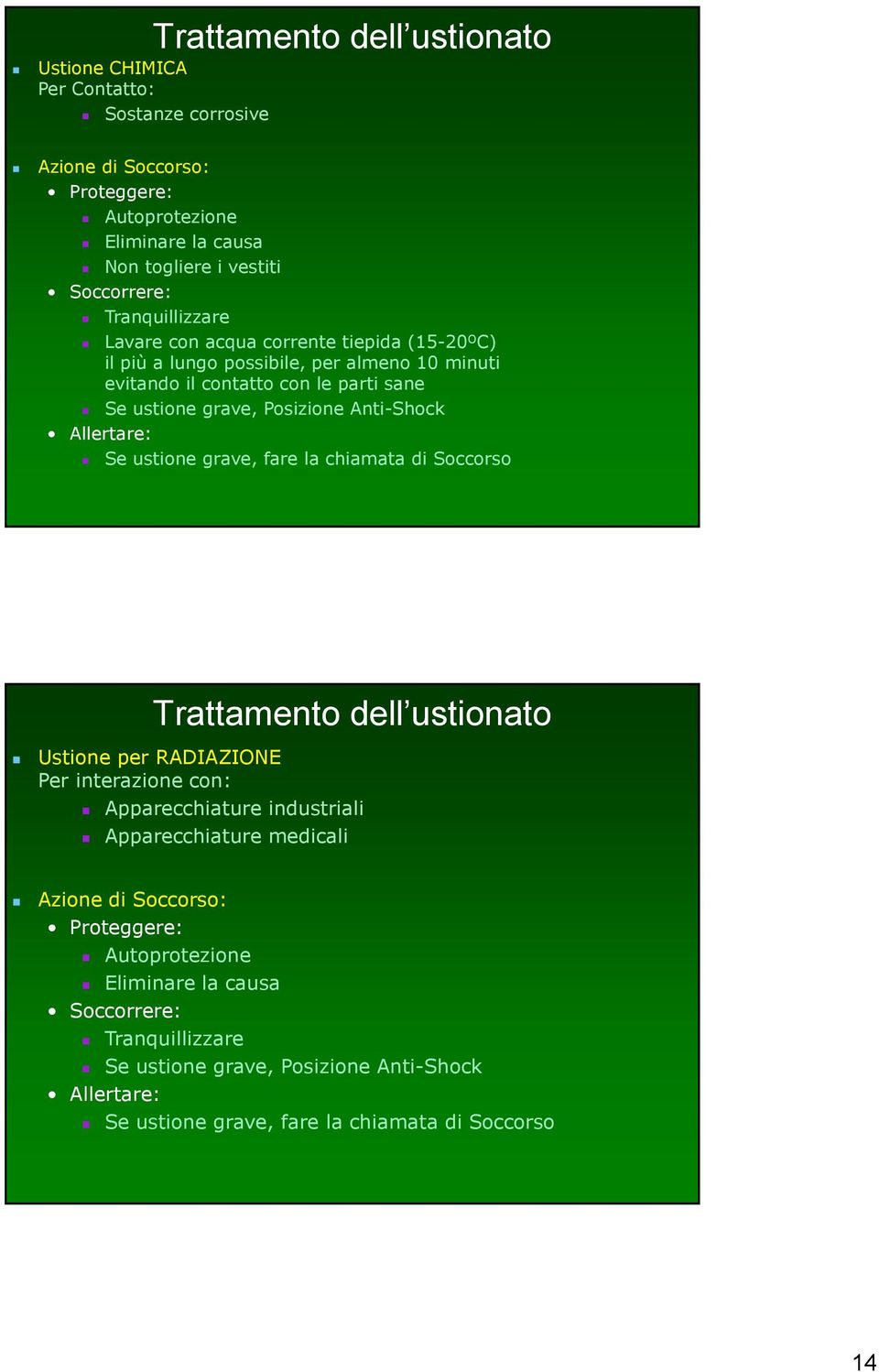 Allertare: Se ustione grave, fare la chiamata di Soccorso Trattamento dell ustionato Ustione per RADIAZIONE Per interazione con: Apparecchiature industriali Apparecchiature medicali