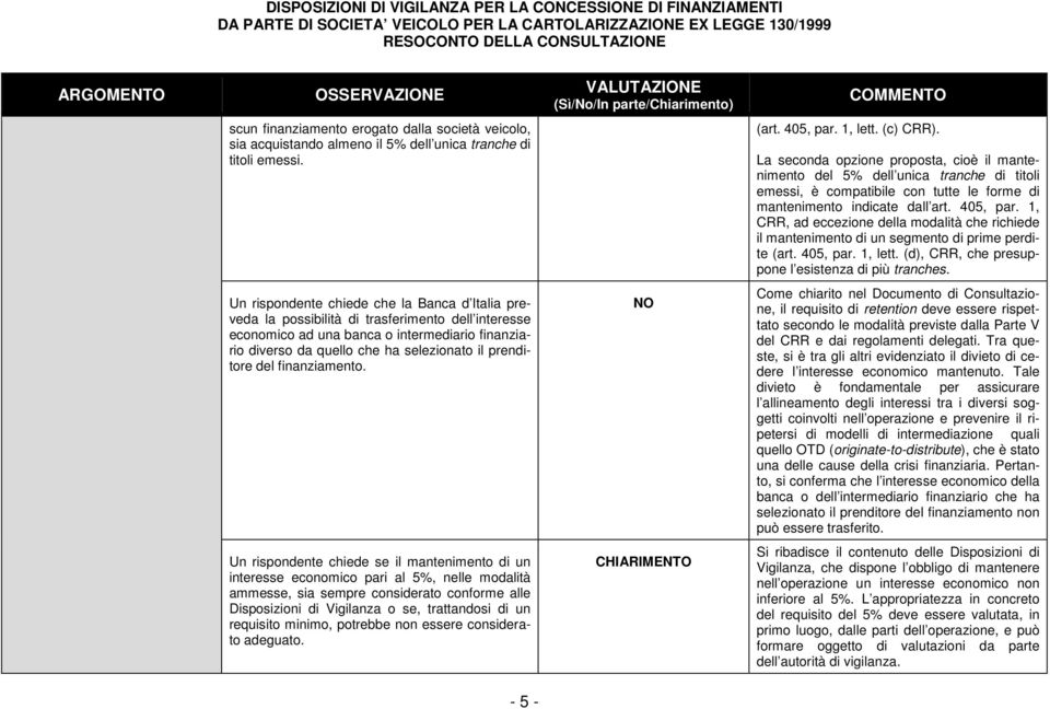 1, CRR, ad eccezione della modalità che richiede il mantenimento di un segmento di prime perdite (art. 405, par. 1, lett. (d), CRR, che presuppone l esistenza di più tranches.