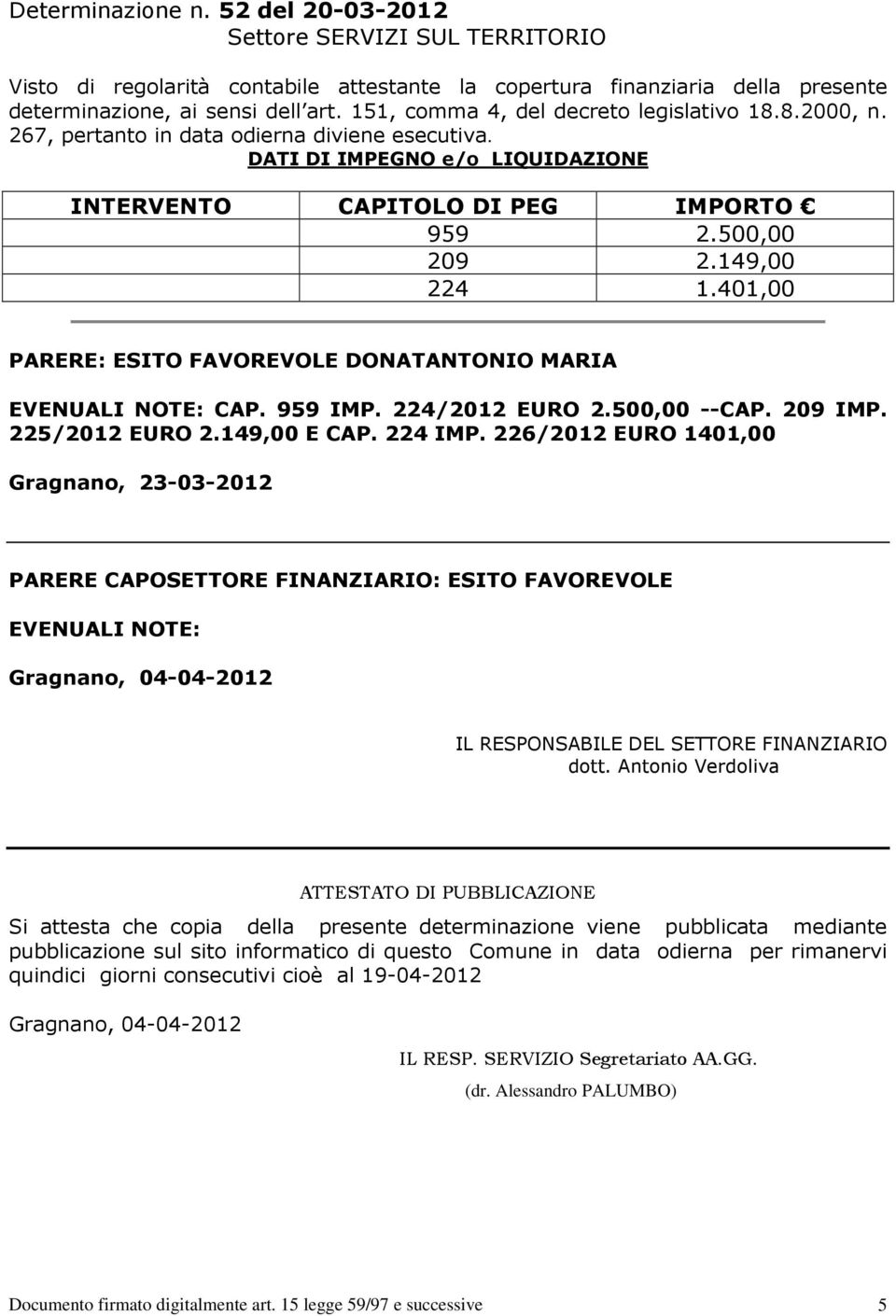 149,00 224 1.401,00 PARERE: ESITO FAVOREVOLE DONATANTONIO MARIA EVENUALI NOTE: CAP. 959 IMP. 224/2012 EURO 2.500,00 --CAP. 209 IMP. 225/2012 EURO 2.149,00 E CAP. 224 IMP.
