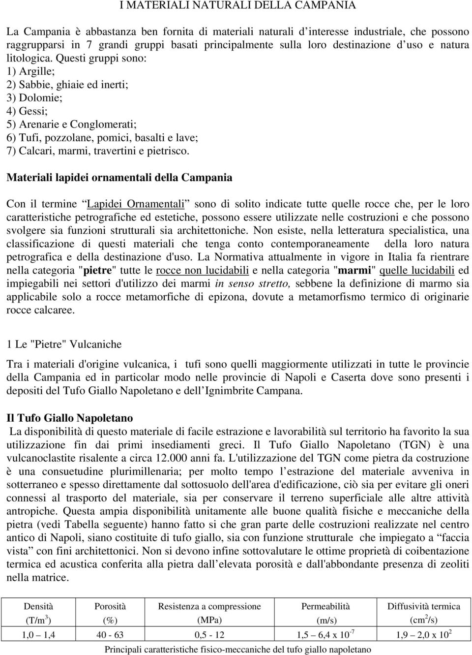 Questi gruppi sono: 1) Argille; 2) Sabbie, ghiaie ed inerti; 3) Dolomie; 4) Gessi; 5) Arenarie e Conglomerati; 6) Tufi, pozzolane, pomici, basalti e lave; 7) Calcari, marmi, travertini e pietrisco.