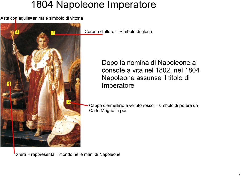 Napoleone assunse il titolo di Imperatore Cappa d'ermellino e velluto rosso = simbolo