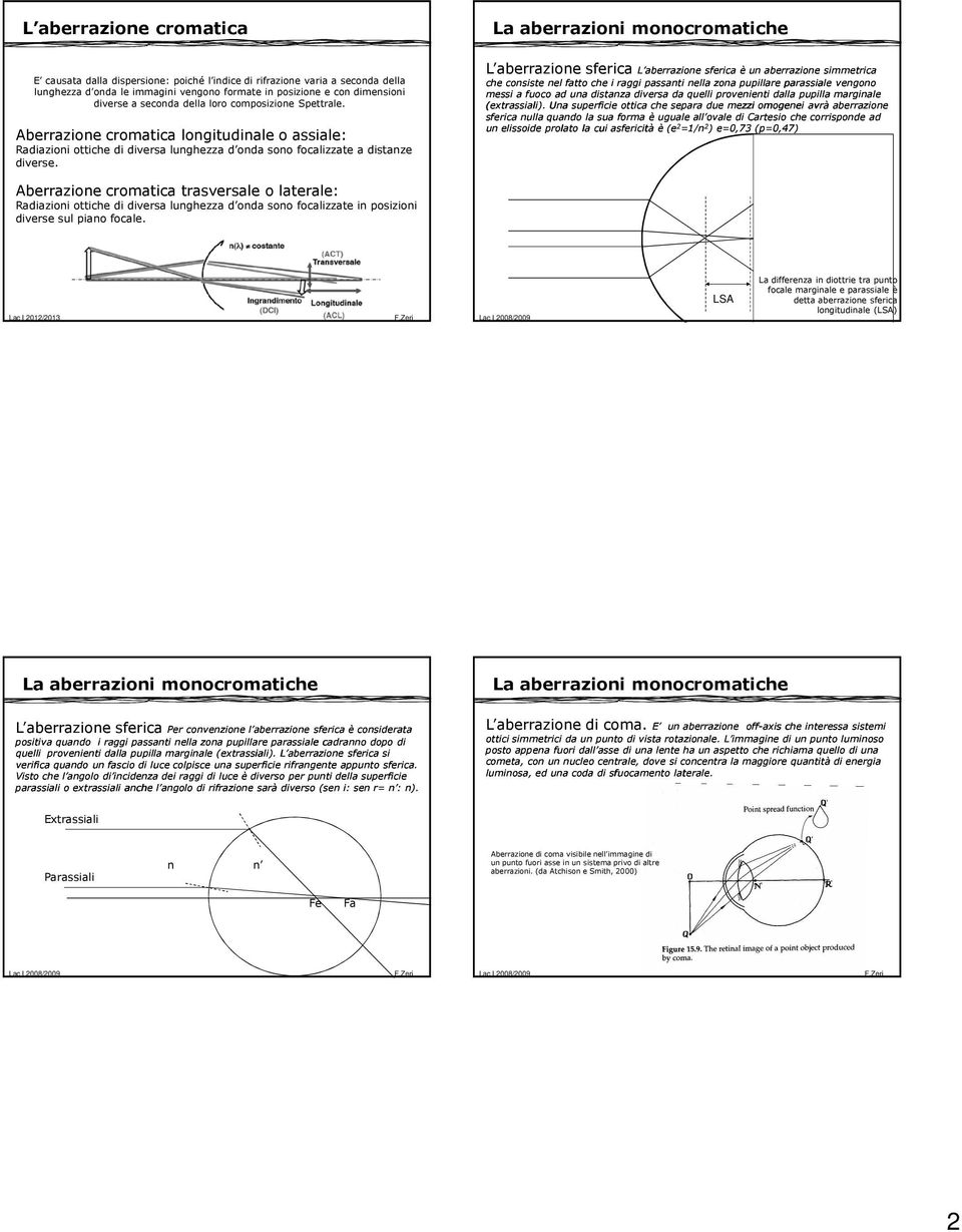 L aberrazione sferica L aberrazione sferica è un aberrazione simmetrica che consiste nel fatto che i raggi passanti nella zona pupillare parassiale vengono messi a fuoco ad una distanza diversa da