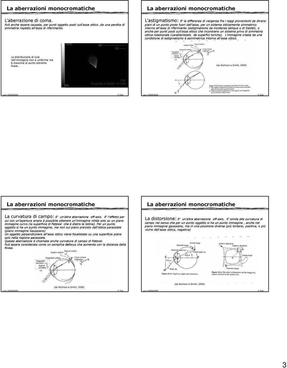 (astigmatismo da incidenza obliqua o di Seidel), o anche per punti posti sull asse ottico che incontrano un sistema privo di simmetria ottica rotazionale (caratterizzato da superfici toriche).